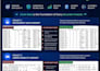 do excel data cleaning and data formatting